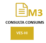Consulta de consums